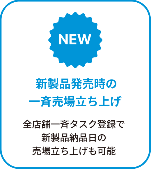 新製品発売時の一斉売場立ち上げ